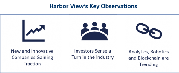 Harbor Views Key Observations
