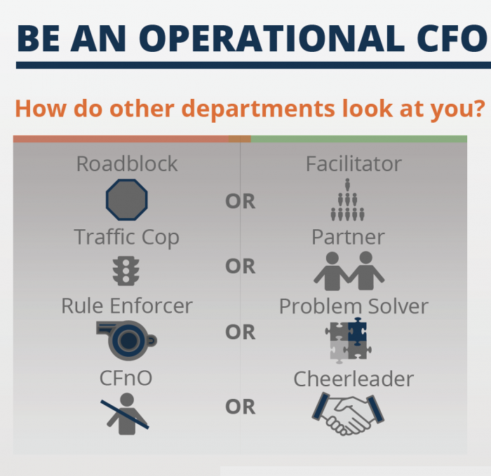 Be an Operational CFO